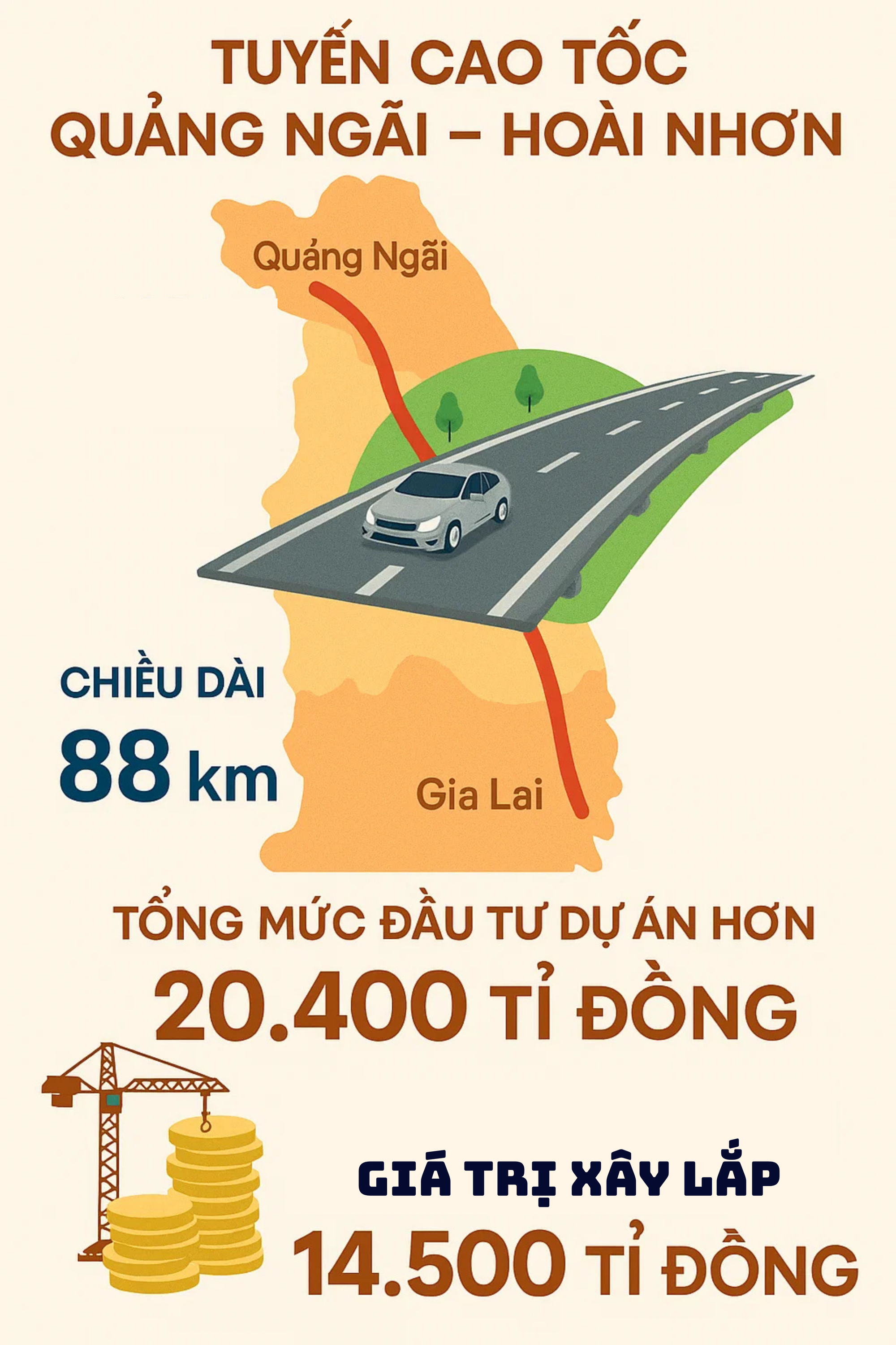 Cao tốc 88km trị giá 20.400 tỉ đồng, chạy nước rút về đích cuối năm 2025: Tập đoàn Sơn Hải xin làm 1 điều - Ảnh 3