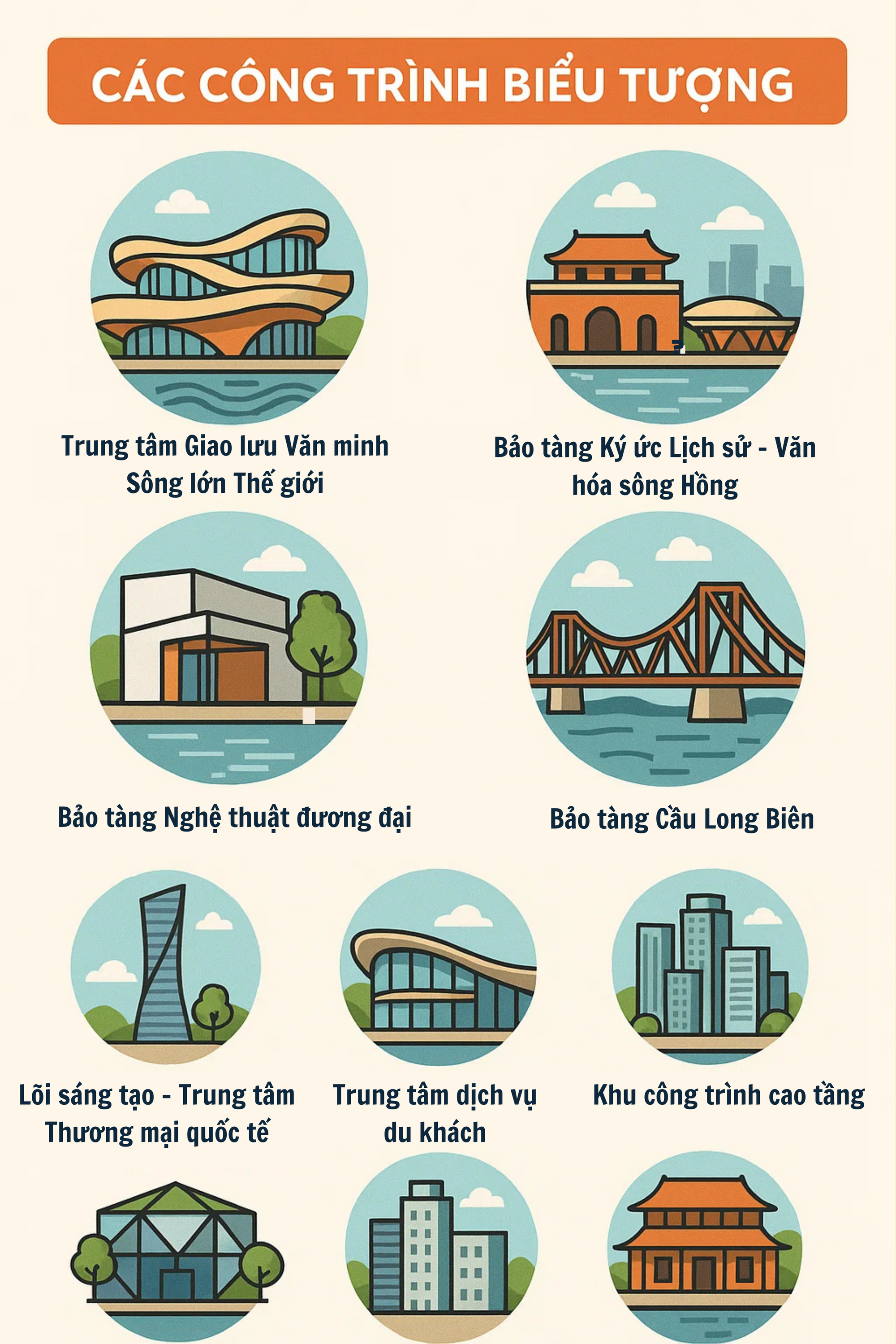 Chốt dịp khởi công siêu dự án 7.800 ha, giá 300.000 tỷ đồng: Hiện thực hóa "Kỳ tích sông Hồng" ở châu Á? - Ảnh 5