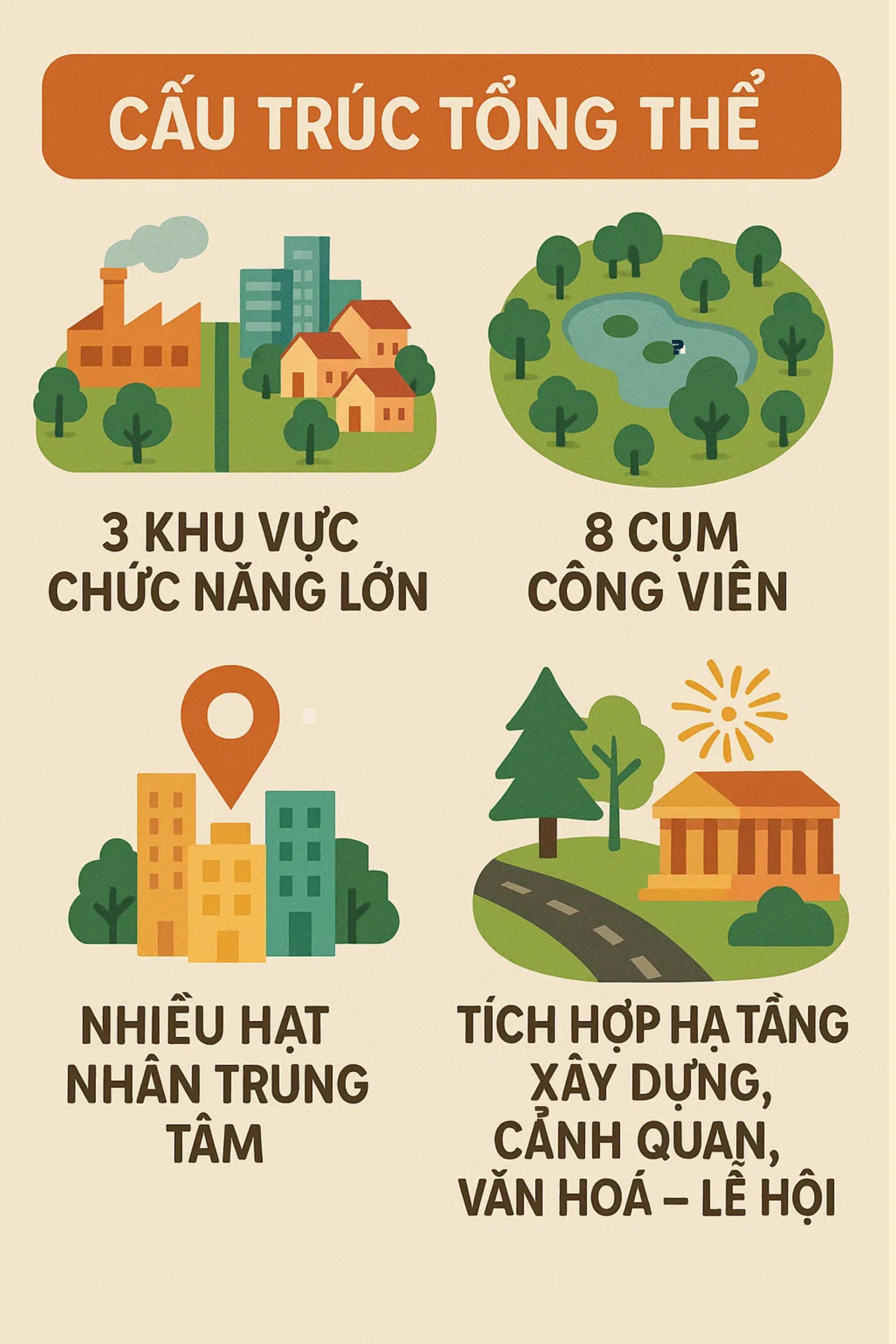 Chốt dịp khởi công siêu dự án 7.800 ha, giá 300.000 tỷ đồng: Hiện thực hóa "Kỳ tích sông Hồng" ở châu Á? - Ảnh 6