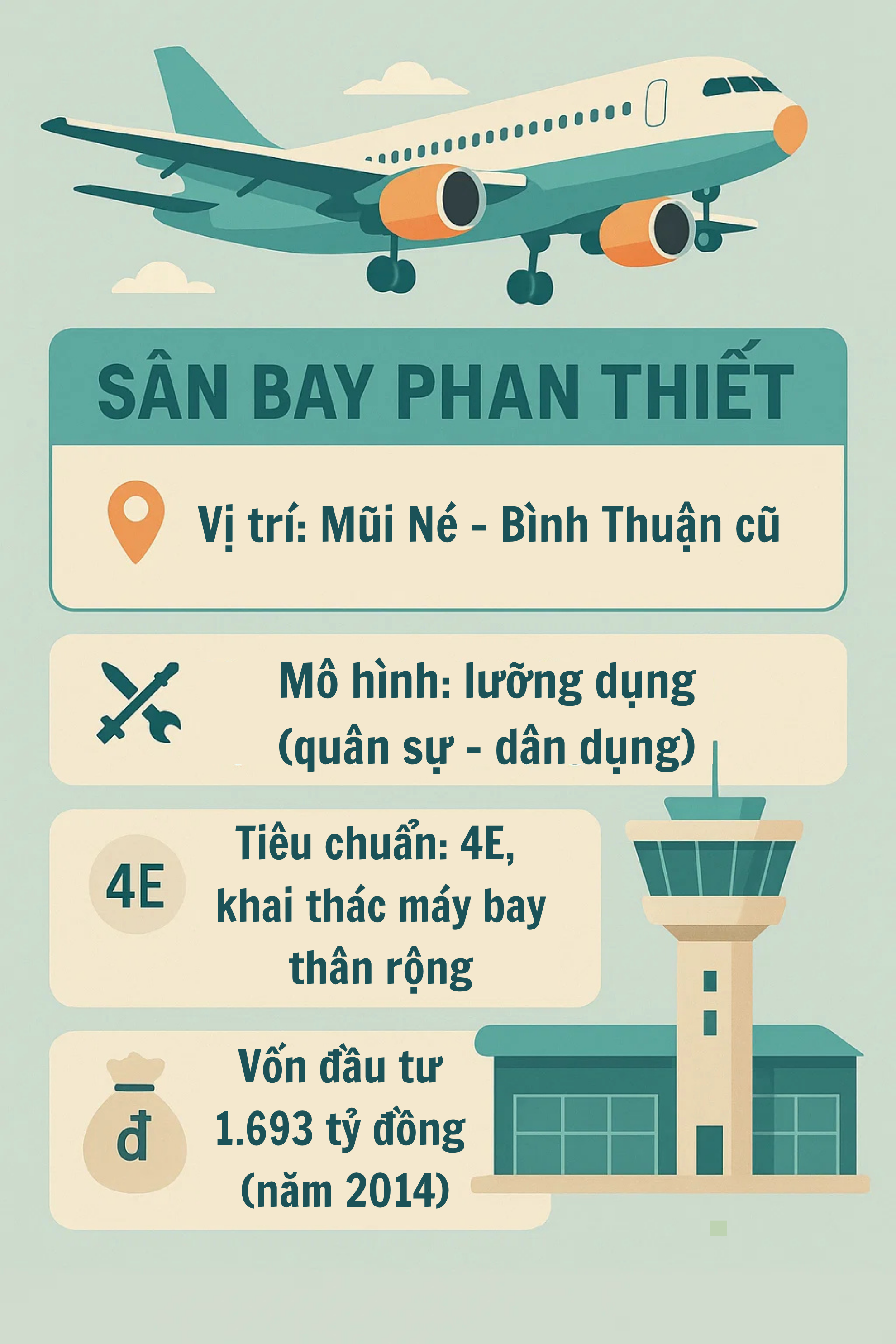 Sân bay thứ 2 tại tỉnh rộng nhất Việt Nam vì sao bỗng nhiên dừng chủ trương đầu tư? - Ảnh 2