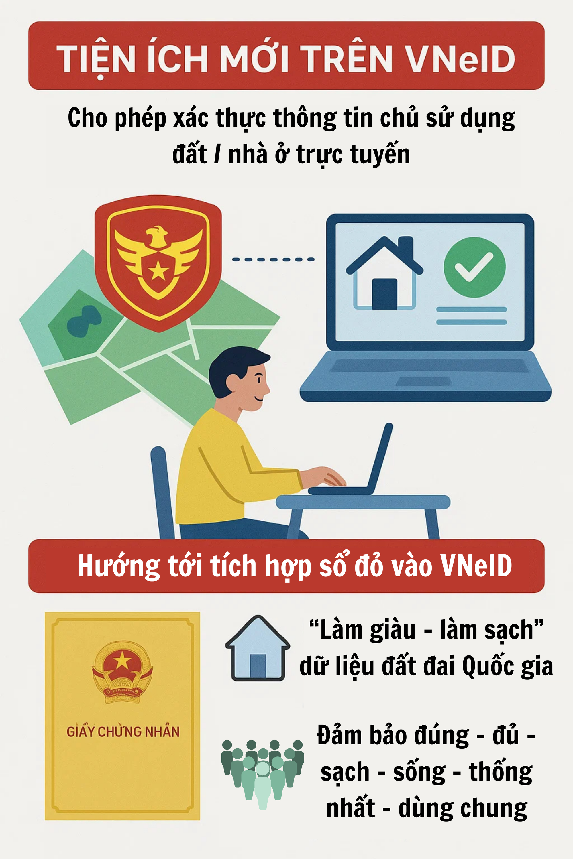 Bộ Công an vừa có đề xuất quan trọng liên quan đến sổ đỏ của tất cả người dân cả nước - Ảnh 1
