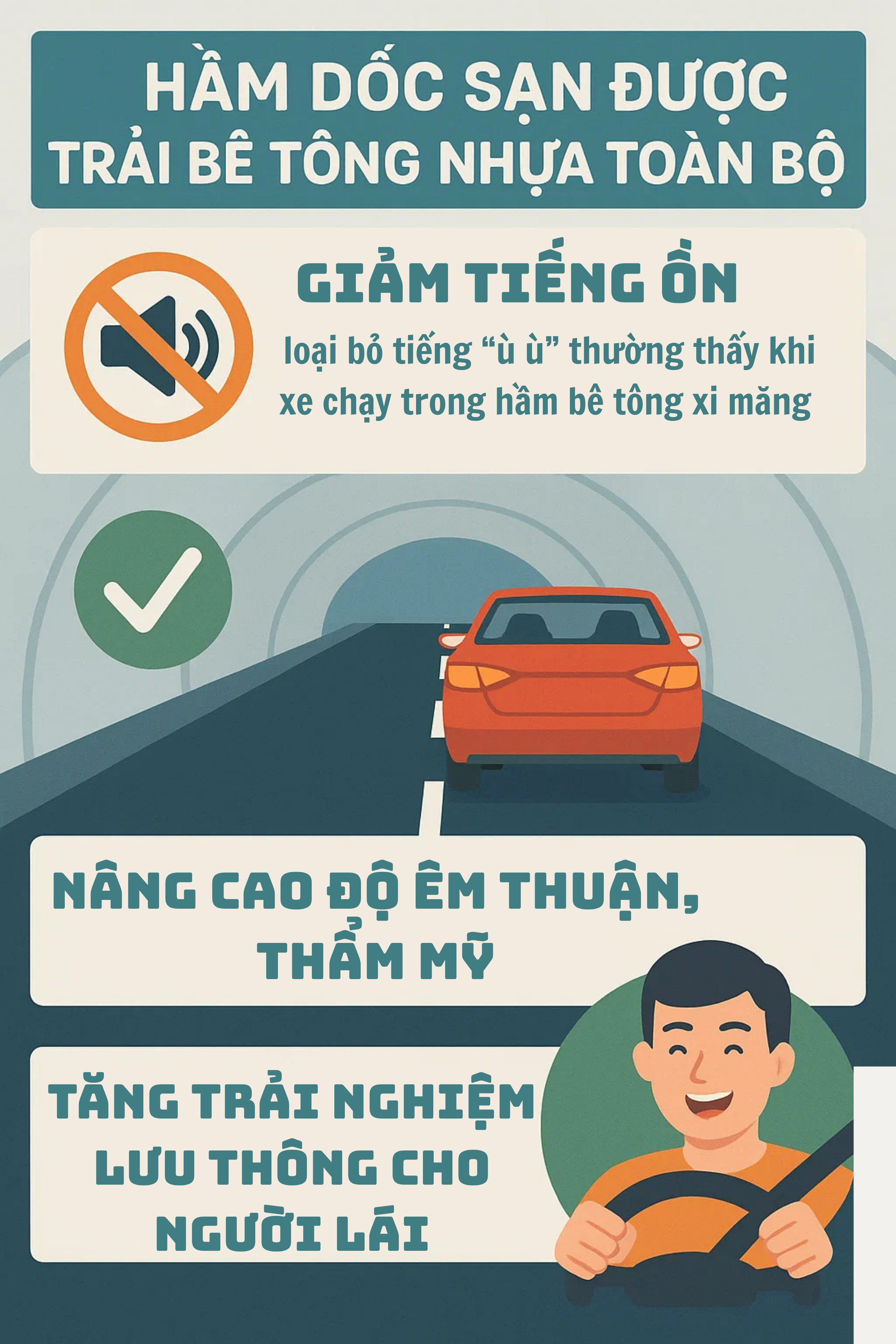 "Kỳ quan" hầm xuyên núi nghìn tỷ vượt tiến độ tới 6 tháng: Kỹ thuật đặc biệt hàng đầu thế giới từ Sơn Hải - Ảnh 3