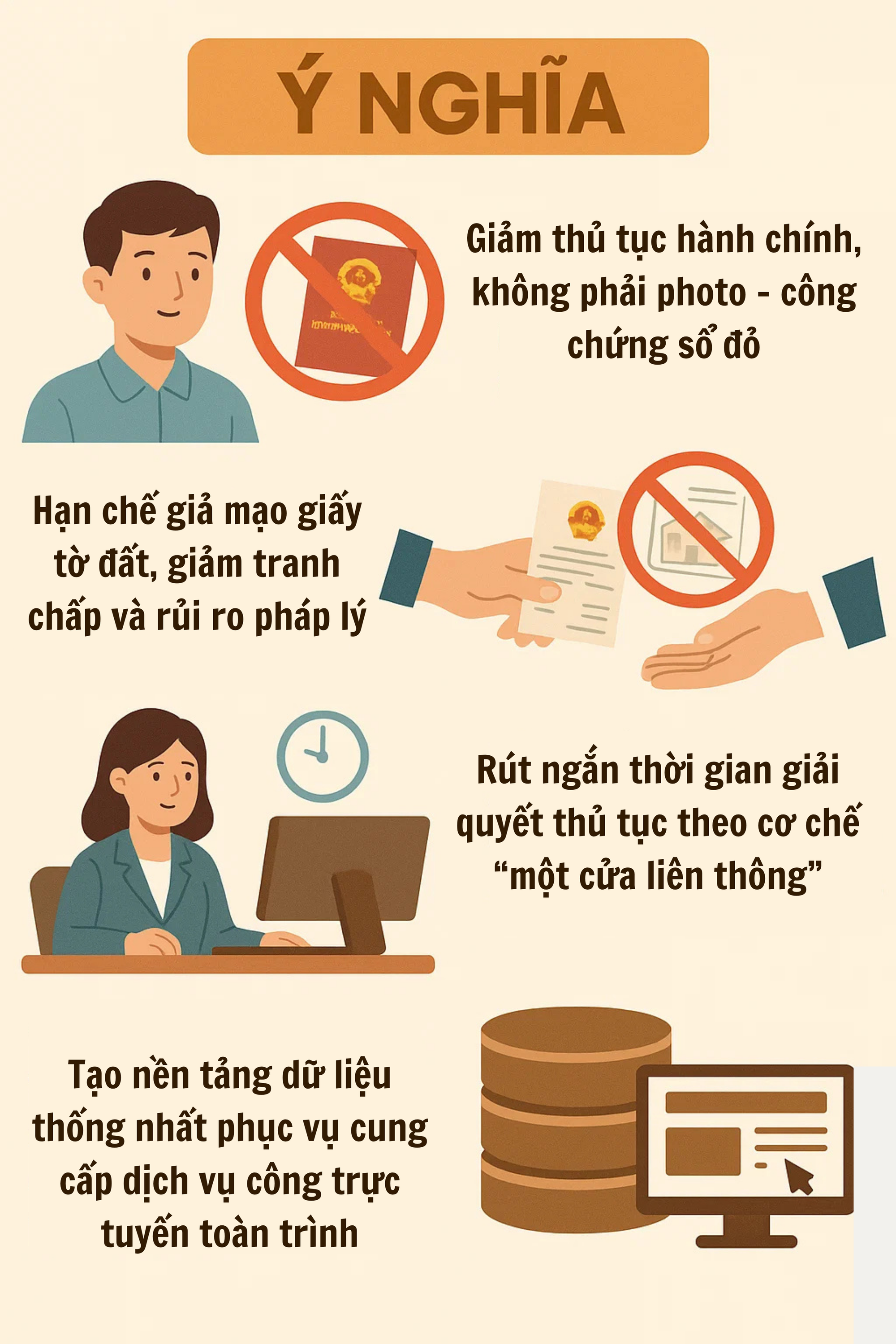 Bộ Công an vừa có đề xuất quan trọng liên quan đến sổ đỏ của tất cả người dân cả nước - Ảnh 2