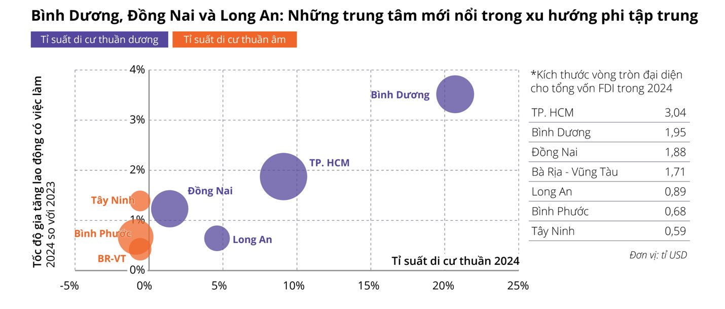 Những con số chưa từng được tiết lộ về giá bất động sản dọc quốc lộ 13, Xa lộ Hà Nội, Mai Chí Thọ, Phạm Văn Đồng - Ảnh 3