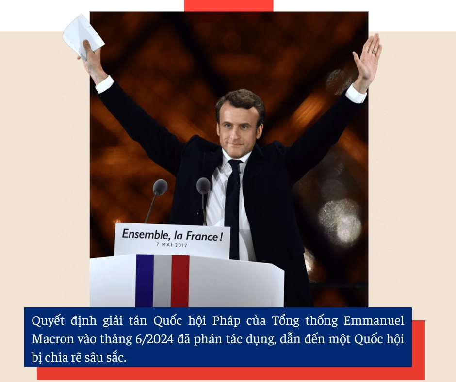 Buồn của nền kinh tế lớn thứ 7 thế giới nay bị gán mác ‘người bệnh mới của châu Âu’: Thay 5 đời thủ tướng trong 2 năm, nợ công phình to, kinh tế mất đà tăng trưởng - Ảnh 2
