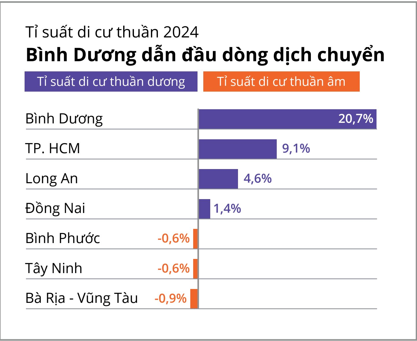 Loạt hạ tầng bước vào giai đoạn tăng tốc, bất động sản khu Đông có chuyển động mới cuối năm - Ảnh 2