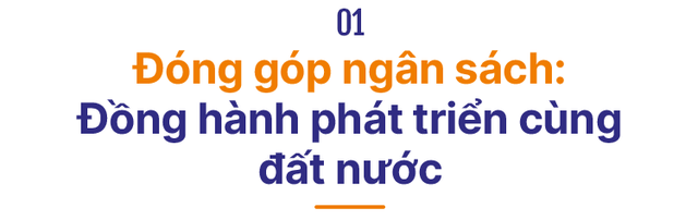 SHB nhiều năm trong TOP đóng góp ngân sách quốc gia, tích cực đồng hành hoạt động an sinh xã hội - Ảnh 1