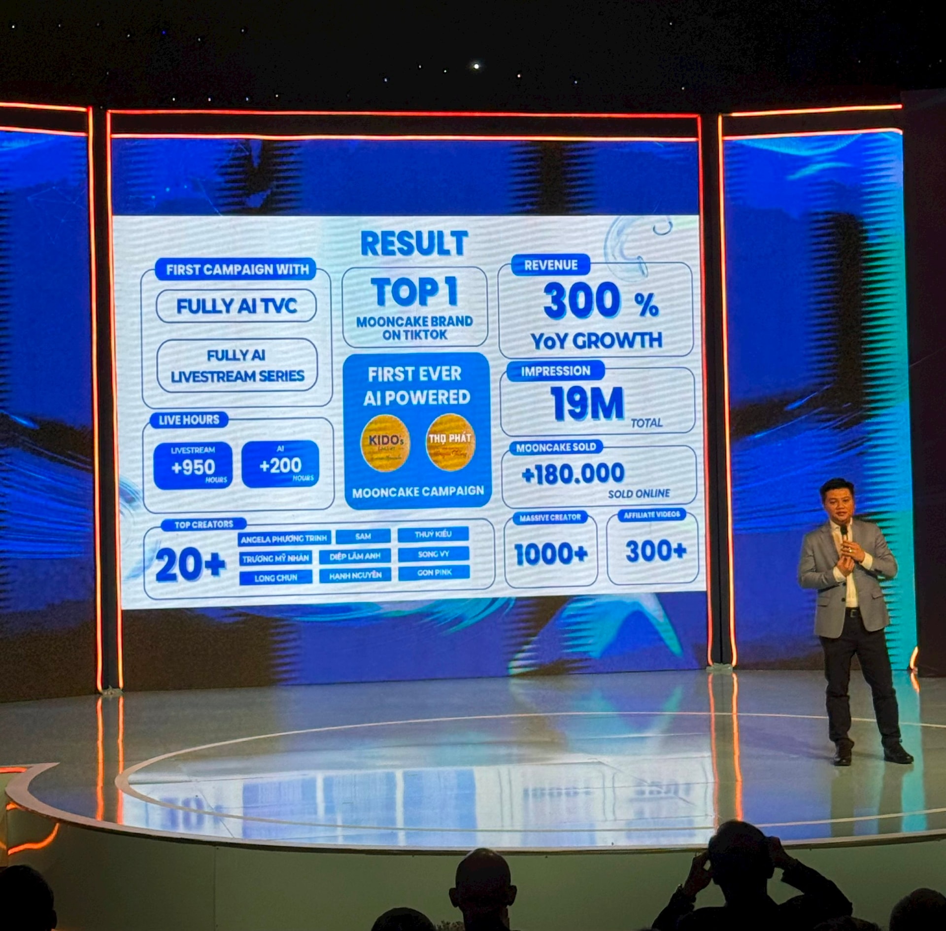 Sau cuộc tranh chấp thương hiệu với NutiFood, KIDO chính thức công bố bán toàn bộ 49% cổ phần tại công ty kem, định giá 5.100 tỷ - Ảnh 2