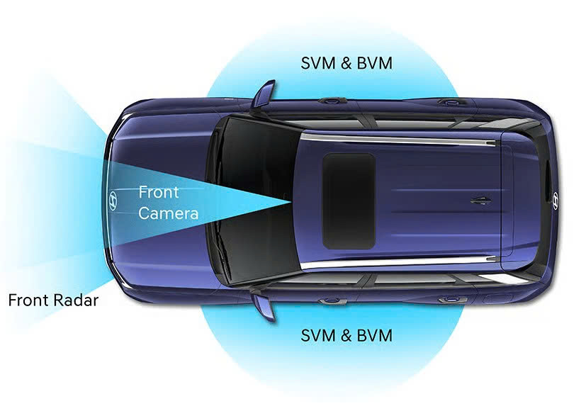 Chốt trang bị Hyundai Venue thế hệ mới: ADAS cấp độ 2 với 16 tính năng, phanh đĩa 4 bánh, camera 360 độ, màn hình cong, 8 loa Bose, - Ảnh 12