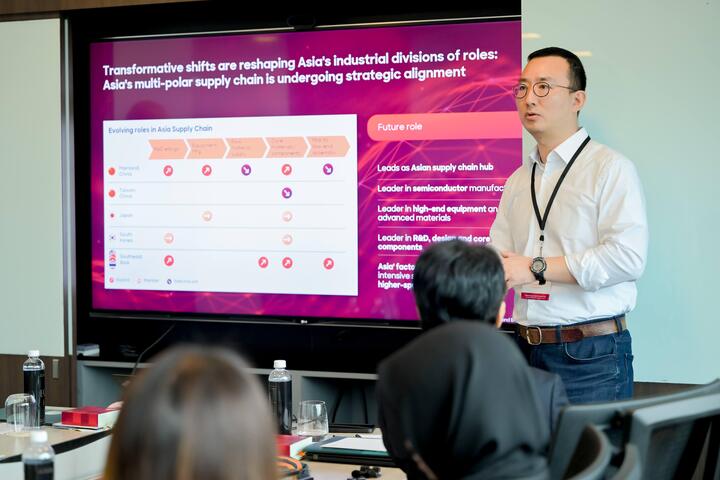 Việt Nam ở đâu trong chuỗi cung ứng đa trung tâm 3 nghìn tỷ USD Đông Nam Á? - Ảnh 3