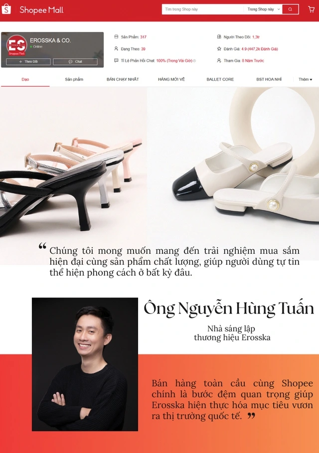 Shopee dẫn lối cho doanh nghiệp giày Việt vươn ra quốc tế - Ảnh 1