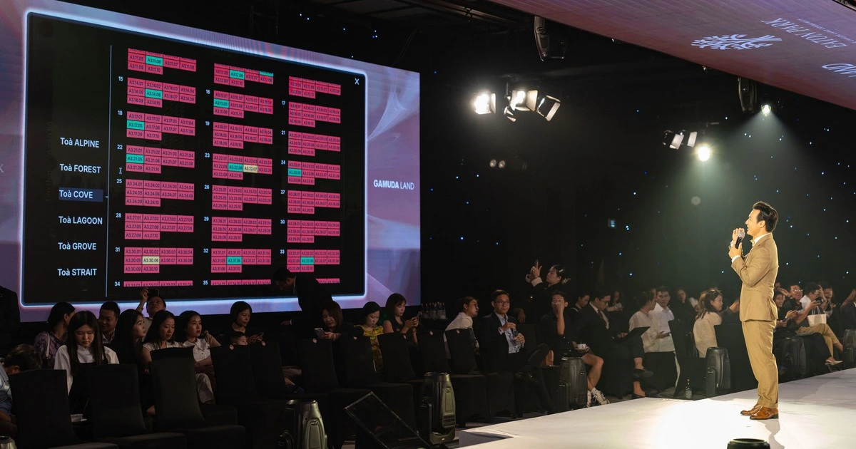 Khúc ‘khải hoàn ca’ Eaton Park cho Gamuda Land: ‘Cháy sạch’ 90% giỏ hàng đợt cuối