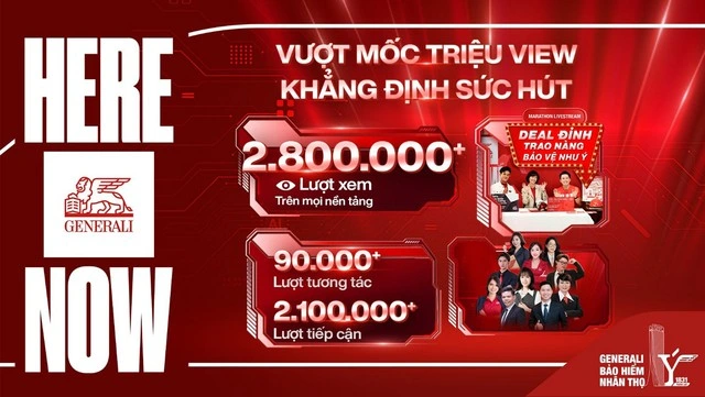 Generali Việt Nam tạo ra trải nghiệm mới với Marathon Livestream đạt gần 3 triệu lượt xem - Ảnh 1