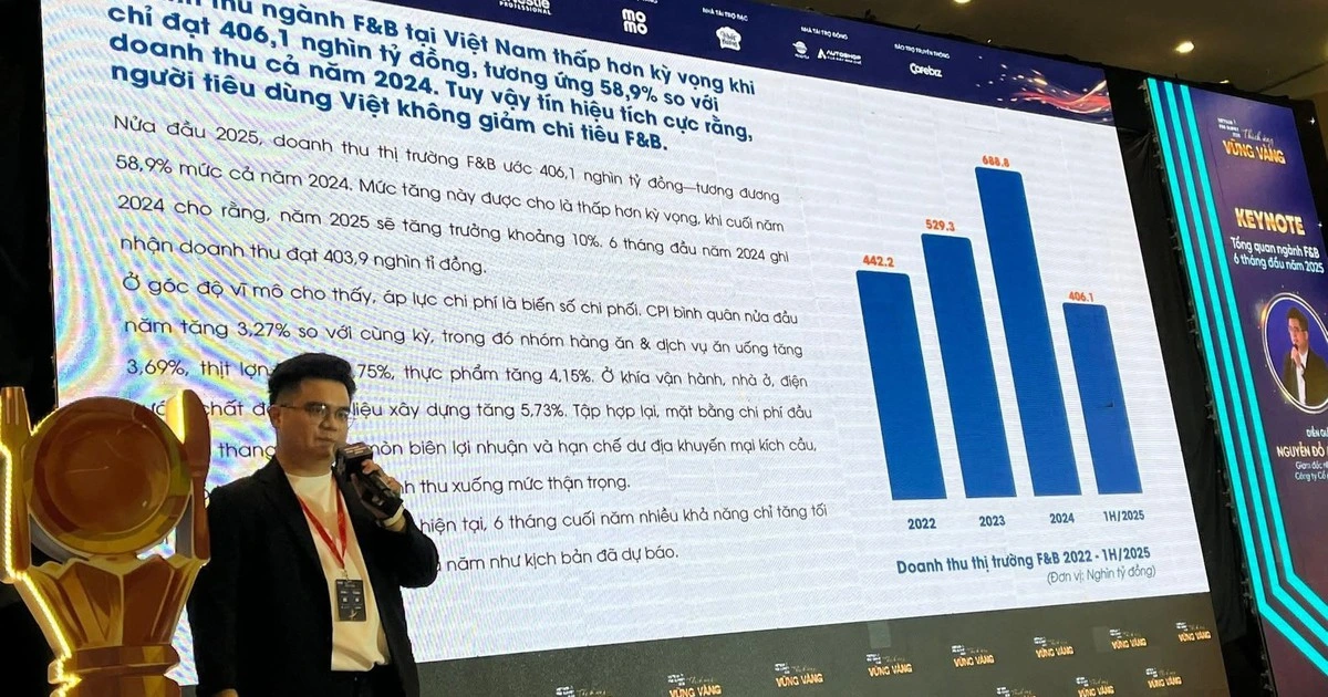 Có gì phía sau 50.000 quán hàng đóng cửa?