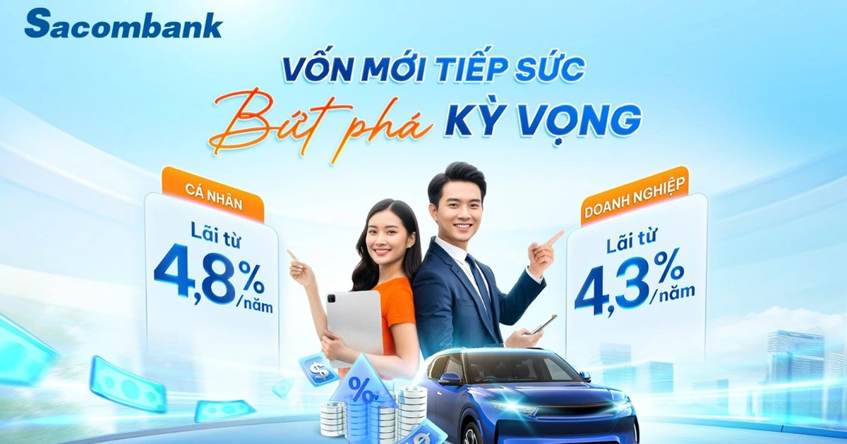 Sacombank tung gói vay 40.000 tỉ đồng lãi suất từ 4,3%/năm