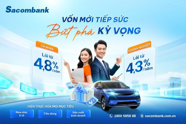 Sacombank tung gói vay 40.000 tỉ đồng lãi suất từ 4,3%/năm - Ảnh 1
