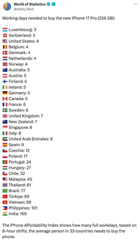 ACB: Lên đời iPhone, trả góp ‘0 đồng’ áp lực - Ảnh 2