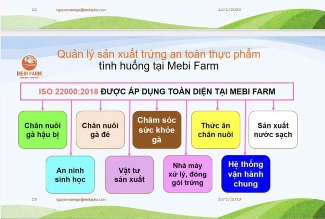 An toàn thực phẩm – Bắt đầu từ tình yêu thương con người - Ảnh 2