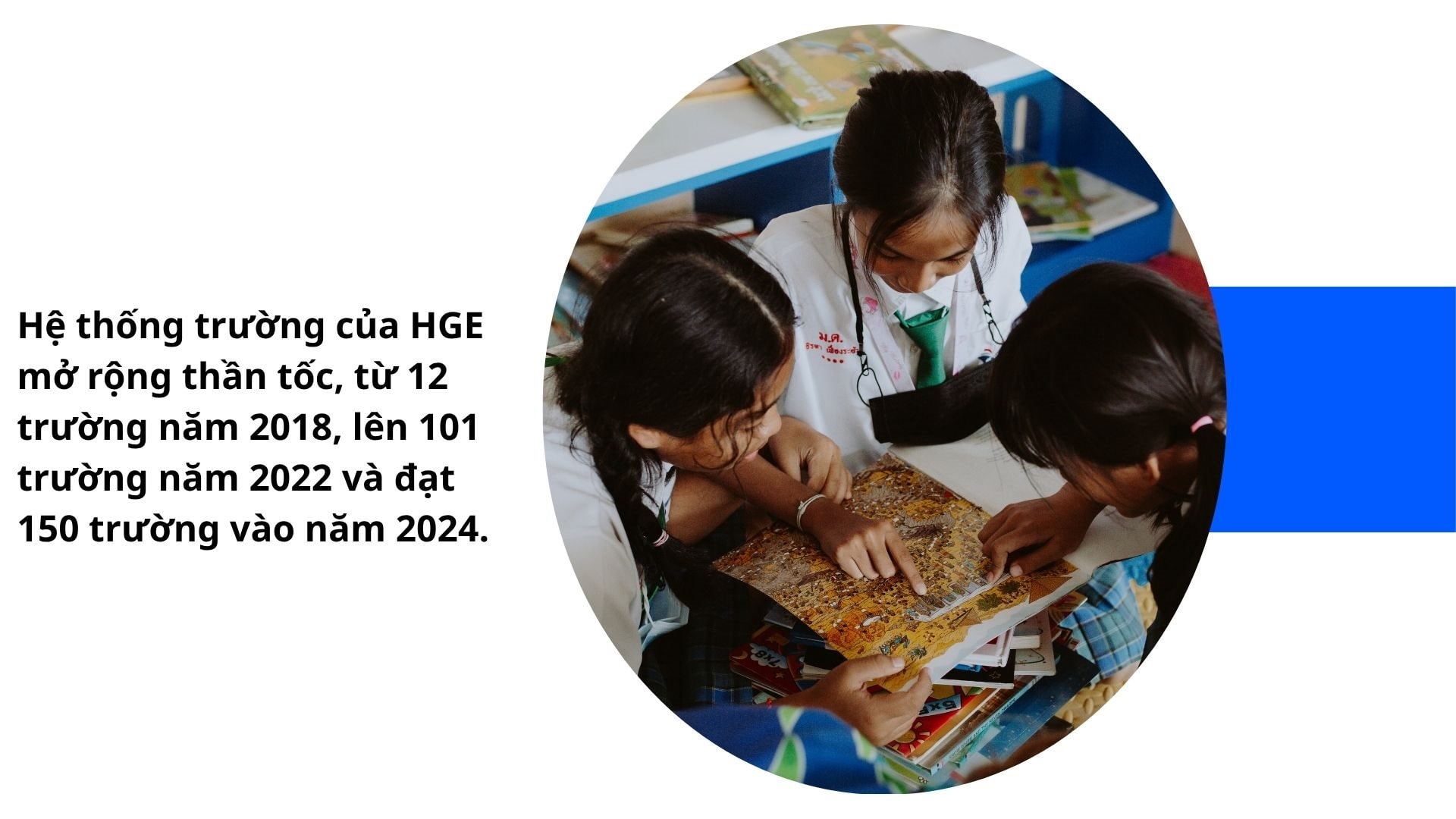 ‘Đốt’ tiền như giấy, ‘đế chế’ giáo dục Montessori sụp đổ: Lỗ trên 400 triệu USD trong 5 năm, hơn 140 trường đóng cửa, hàng nghìn giáo viên lẫn trẻ em ‘bơ vơ’ - Ảnh 3