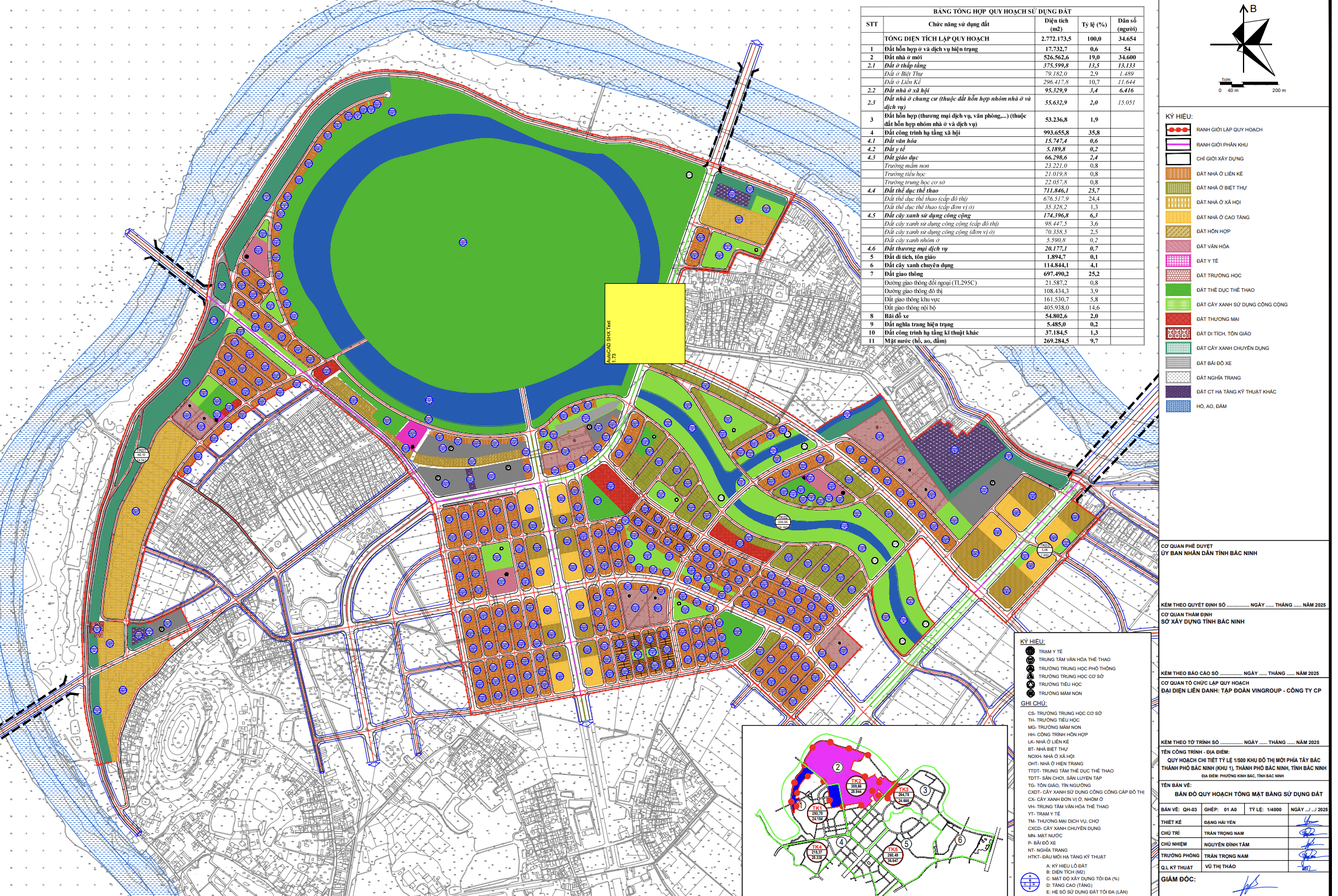 Toàn cảnh khu đất rộng gấp rưỡi phường Hoàn Kiếm, sắp được Vingroup đầu tư 41.000 tỷ làm khu đô thị ở Bắc Ninh - Ảnh 2
