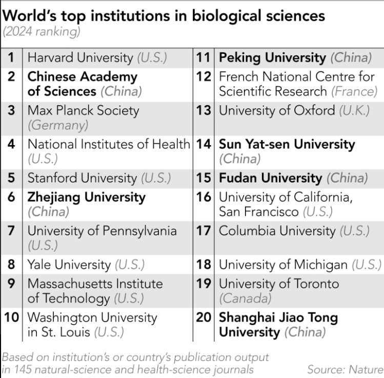 Công nghệ mới của Trung Quốc được kỳ vọng nối tiếp xe điện và AI gây bất ngờ cho thế giới: Một khoảnh khắc 'DeepSeek' khác sắp ra đời? - Ảnh 3