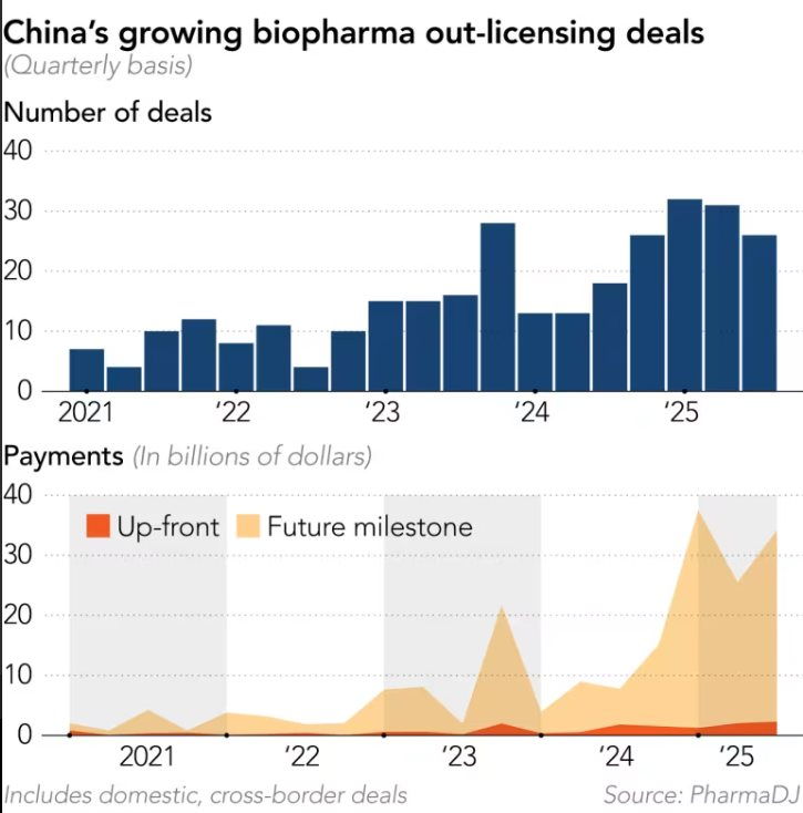 Công nghệ mới của Trung Quốc được kỳ vọng nối tiếp xe điện và AI gây bất ngờ cho thế giới: Một khoảnh khắc 'DeepSeek' khác sắp ra đời? - Ảnh 2
