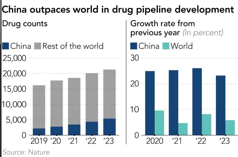Công nghệ mới của Trung Quốc được kỳ vọng nối tiếp xe điện và AI gây bất ngờ cho thế giới: Một khoảnh khắc 'DeepSeek' khác sắp ra đời? - Ảnh 1
