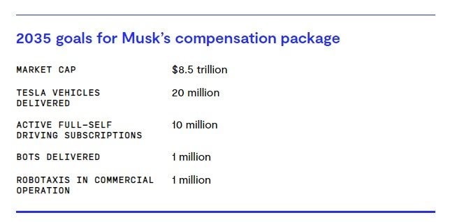 Doanh số VinFast bất ngờ vượt Tesla ở một nước châu Á, giấc mơ tỷ phú nghìn tỷ USD của Elon Musk gặp khó - Ảnh 3