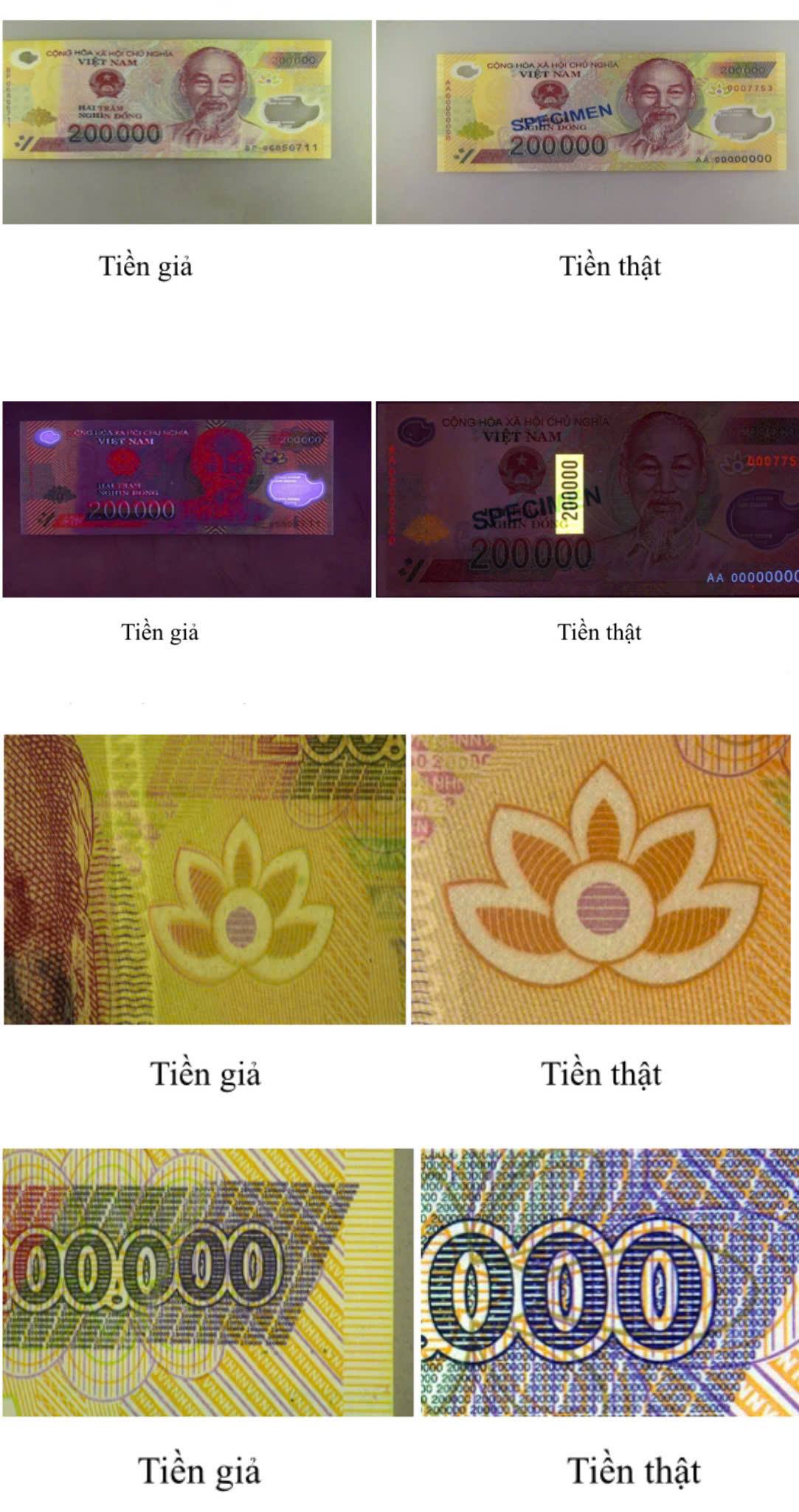 Phát hiện tiền giả tại khu vực biên giới Trung Quốc: Công an cảnh báo người dân cảnh giác - Ảnh 1