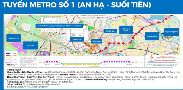 Lộ diện 9 tuyến metro hơn 37 tỷ USD TP.HCM ưu tiên đầu tư trong 10 năm tới - Ảnh 3