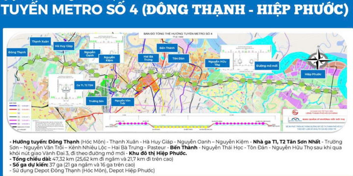 Lộ diện 9 tuyến metro hơn 37 tỷ USD TP.HCM ưu tiên đầu tư trong 10 năm tới - Ảnh 6