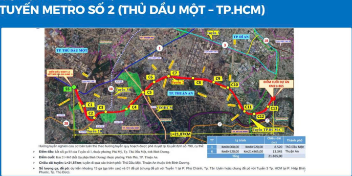 Lộ diện 9 tuyến metro hơn 37 tỷ USD TP.HCM ưu tiên đầu tư trong 10 năm tới - Ảnh 10