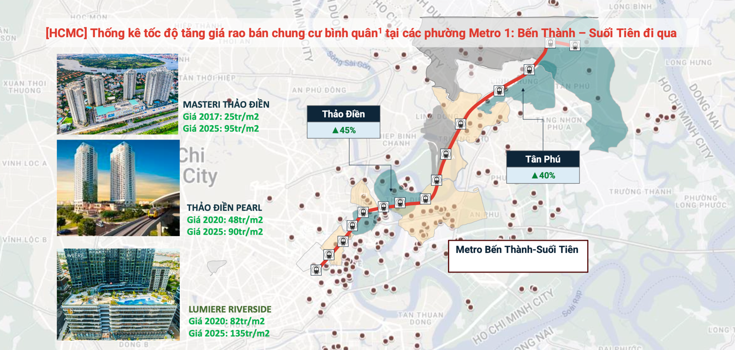 Tuyến đường “xương sống” Vành đai 3 sắp thông xe kỹ thuật: “Cú đúp” cho cả vùng kinh tế phía Nam - Ảnh 2
