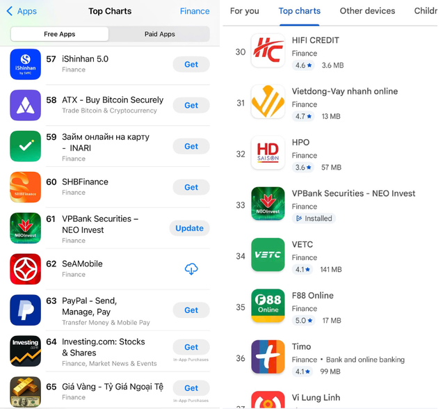 3 năm và 1 triệu tài khoản: Hành trình thịnh vượng của VPBankS - Ảnh 3