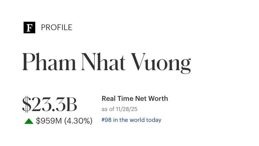 Vốn hóa Vingroup vượt 1 triệu tỷ đồng, bằng Vietcombank, VietinBank và BIDV cộng lại - Ảnh 2