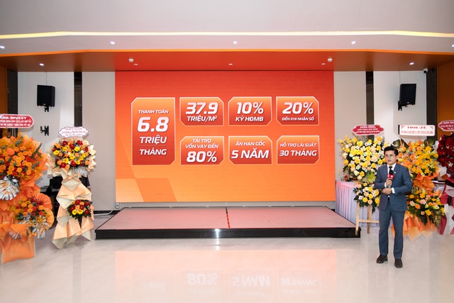 DKRA Realty và hơn 40 đại lý đồng hành phân phối dự án The Aspira - Ảnh 1