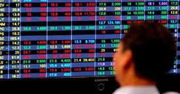 Một số dấu hiệu nhận biết VN-Index đang tạo đáy