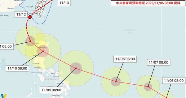 Đường đi parabol nguy hiểm của "quái vật" Phượng hoàng