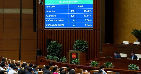 Quốc hội 'chốt' tăng trưởng GDP năm 2026 trên 10%, GDP bình quân đầu người đạt 5.400-5.500 USD