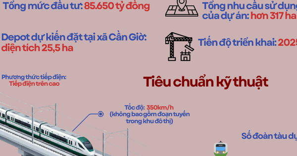 Quy mô dự án Metro Bến Thành - Cần Giờ