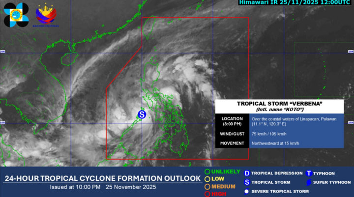 Bão số 15 Koto hoành hành, đe dọa gần 8.000 trường học ở Philippines - Ảnh 2