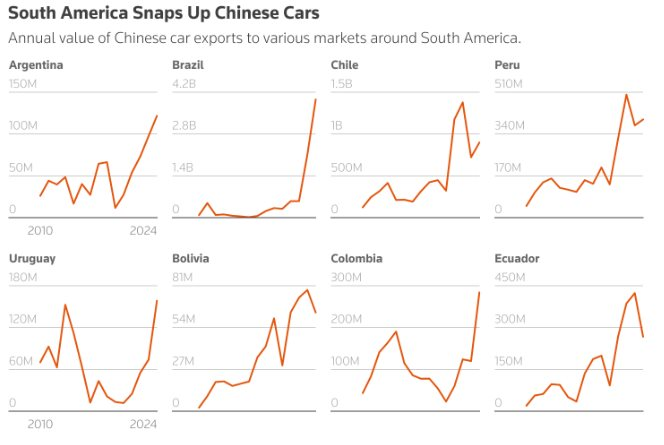 Tesla đang đánh rơi một ‘mỏ vàng’ vào tay xe điện Trung Quốc: Doanh số tăng mạnh nhờ giá rẻ hơn 40%, trùm xe điện Mỹ vẫn chưa mở showroom - Ảnh 2