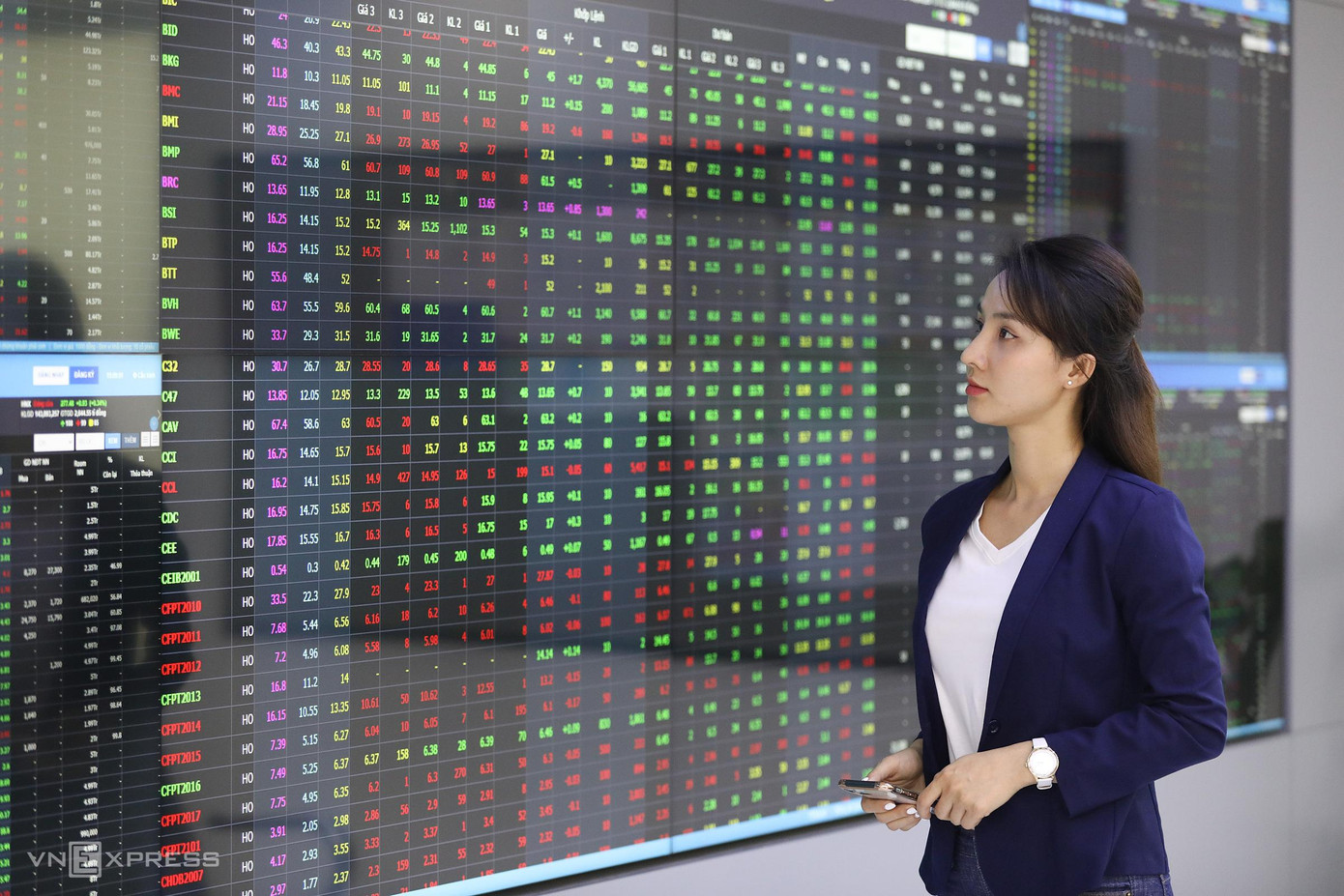 Chứng khoán tuần tới có 'đón gió đổi chiều'? - Ảnh 1