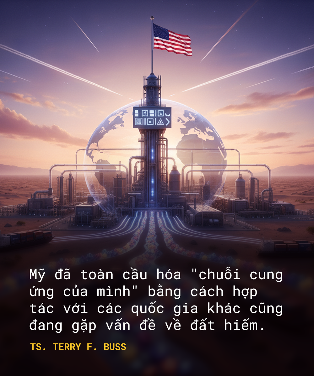 "Cuộc chạy đua trăm năm" giúp Trung Quốc soán ngôi, Mỹ đang lấy lại đà: Điểm sáng trong cuộc đấu đất hiếm - Ảnh 4