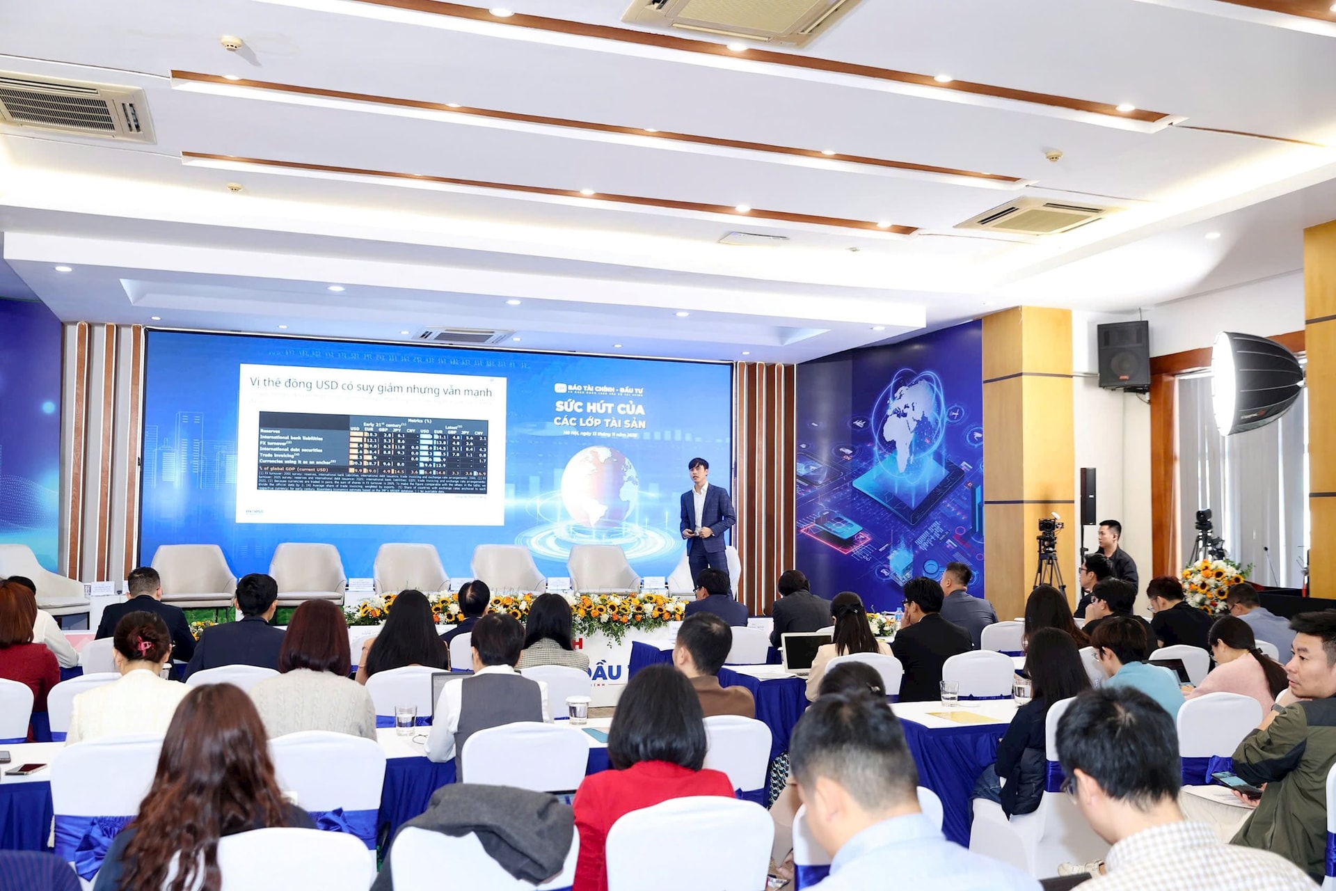 Chuyên gia đánh giá sức hút của các kênh đầu tư vàng, chứng khoán, bất động sản, tài sản số... ở thời điểm hiện tại - Ảnh 2