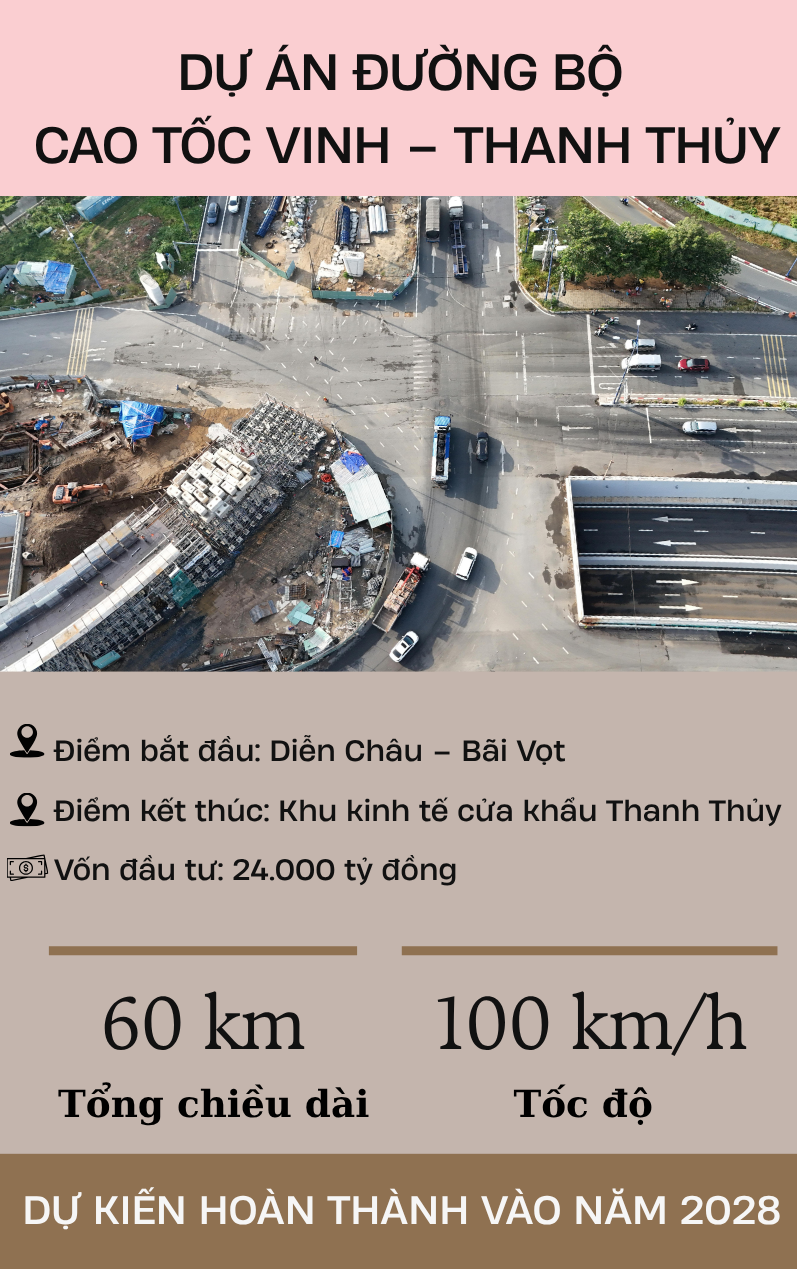 Cao tốc quan trọng quốc gia gần 24.000 tỷ đồng, dài 60 km đi qua 9 xã sẽ khởi công vào năm sau - Ảnh 2