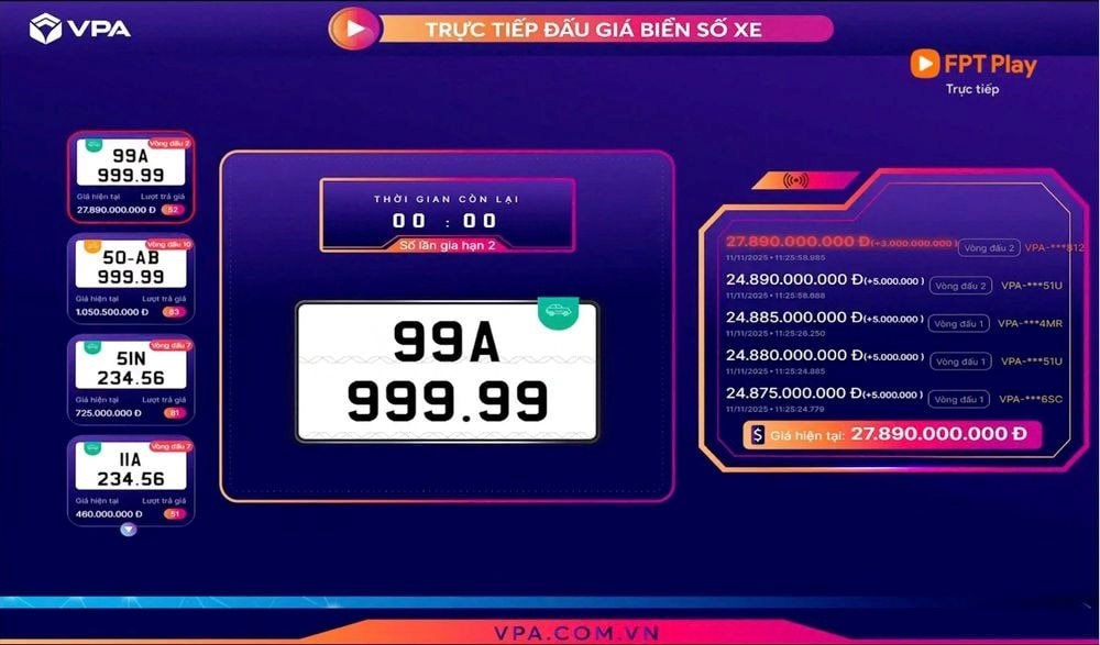 Công ty Đấu giá Hợp danh Việt Nam VPA thông báo: Biển ô tô 'ngũ quý' 99A-999.99 trúng đấu giá gần 28 tỷ - Ảnh 1