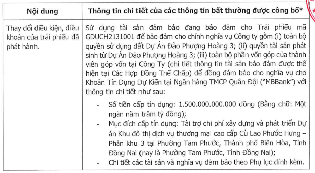 Bất động sản Gia Đức thế chấp dự án Aqua City phân khu 3 cho khoản vay ngân hàng 1.500 tỷ đồng - Ảnh 1