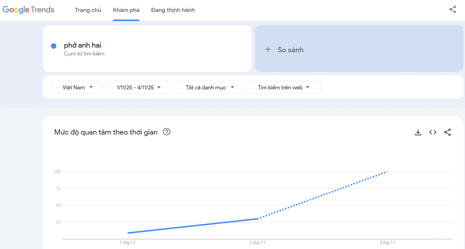 “Phở Anh Hai” ở đâu mà khiến mạng xã hội rần rần? - Ảnh 1