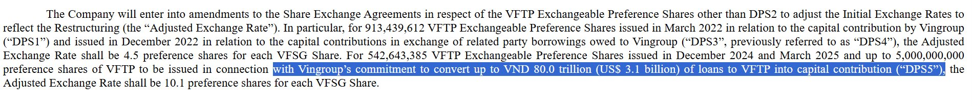 'Bom tấn' của VinFast: 80.000 tỷ đồng nợ vay có khả năng được xóa? - Ảnh 1